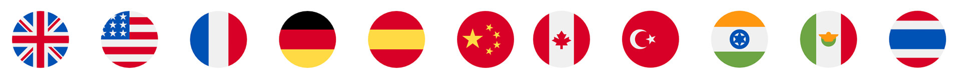 Relationship Problem Solution